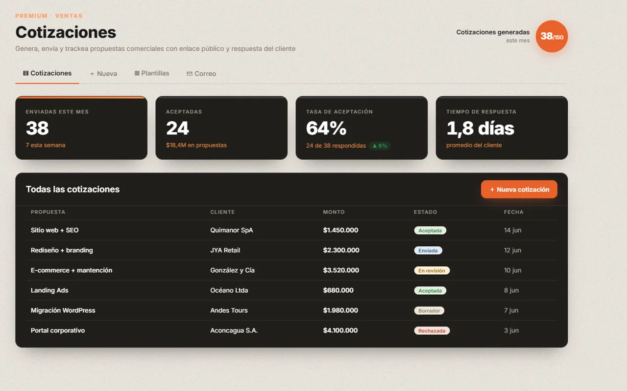 Módulo de cotizaciones de RocketPulse