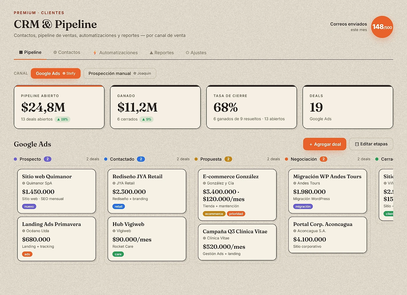 Vista de Pipeline de leads (CRM)