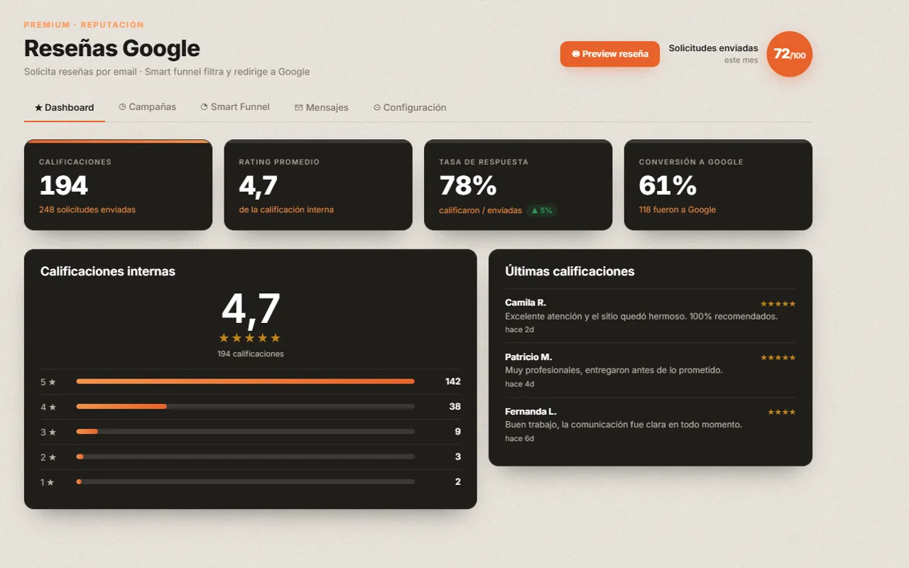 Módulo de reseñas de Google de RocketPulse