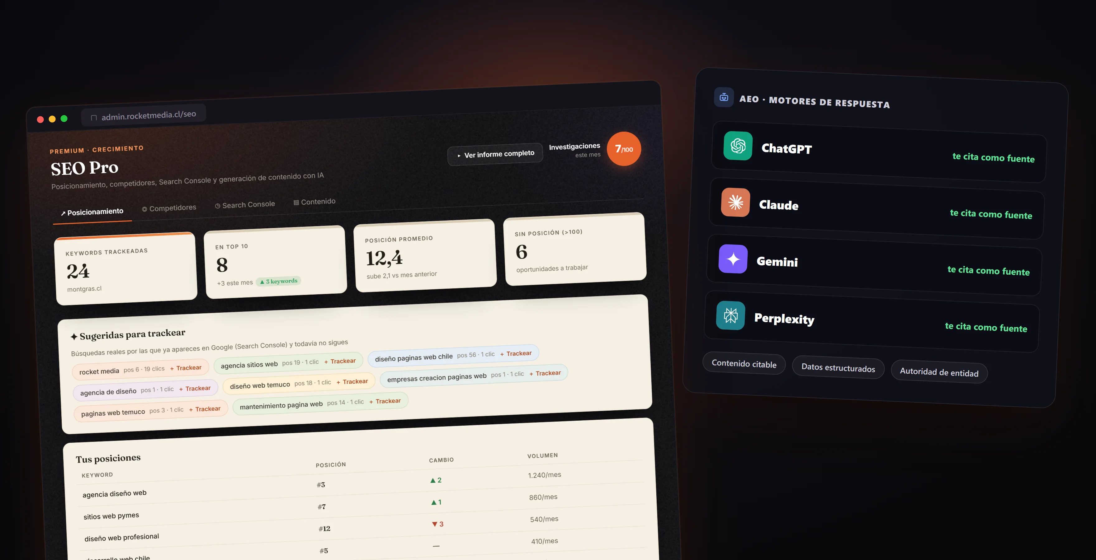 Módulo SEO Pro de Rocket Media y motores de respuesta con IA